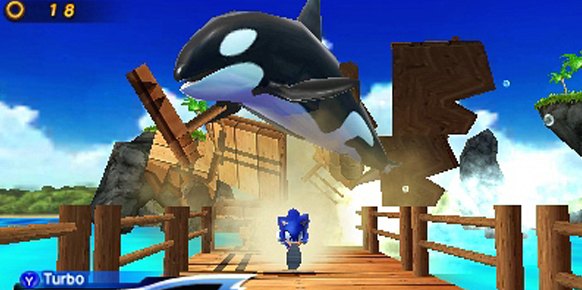 Sonic Generations
