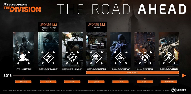 The Division The Division