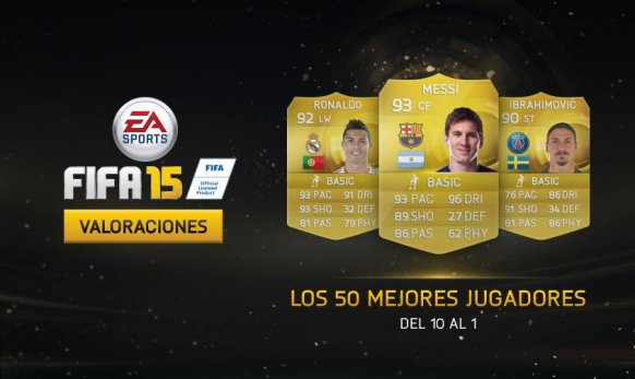 FIFA 15 FIFA 15
