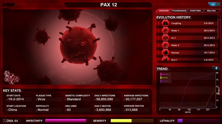 Plague Inc: Evolved Plague Inc: Evolved