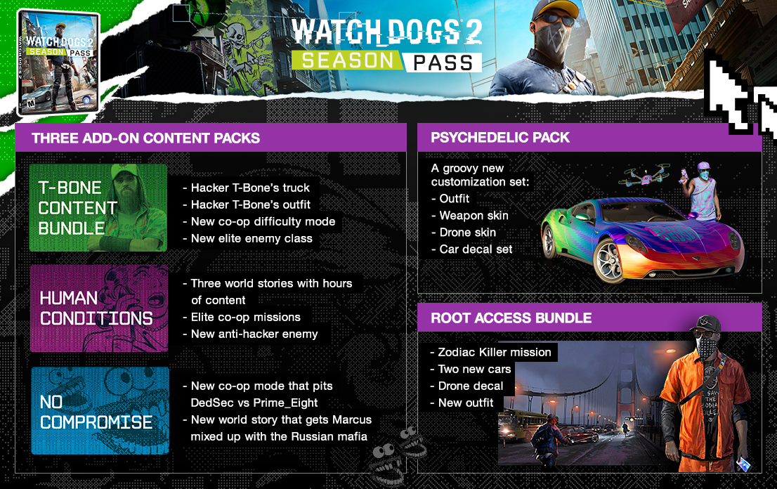 Watch Dogs 2 facilita fecha y datos de los DLCs del Pase de Temporada