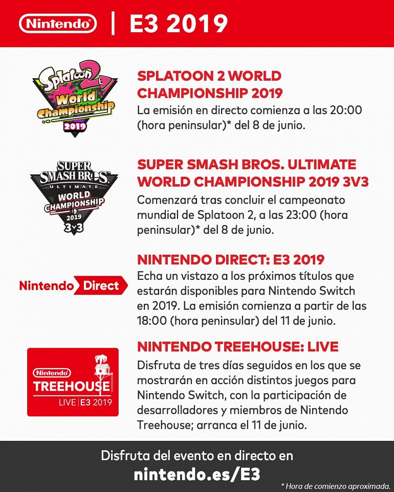 Imagen de E3 2019 Imagen de E3 2019