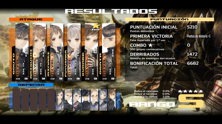 13 Sentinels Aegis Rim
