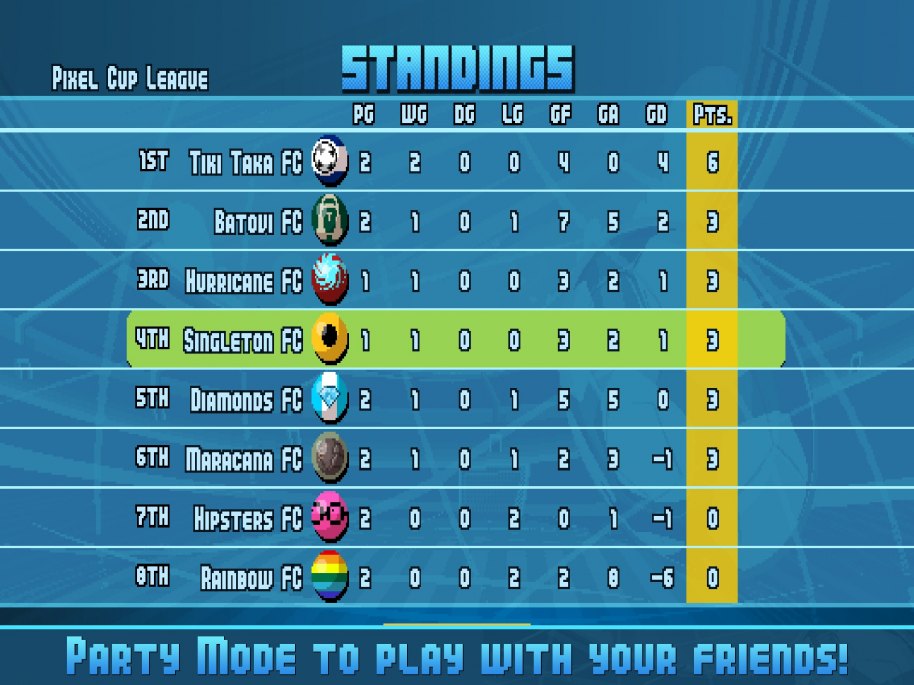 Pixel Cup Soccer 16