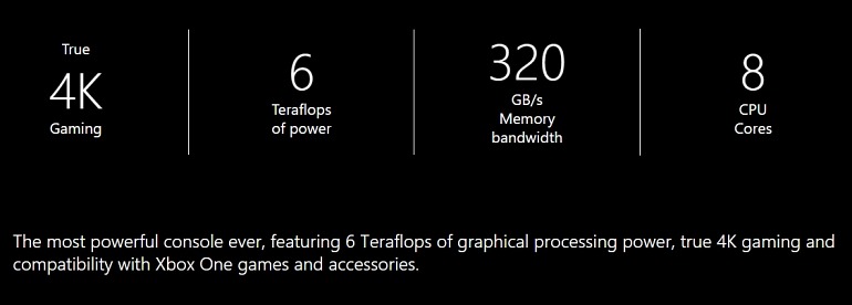 Xbox One X Xbox One X