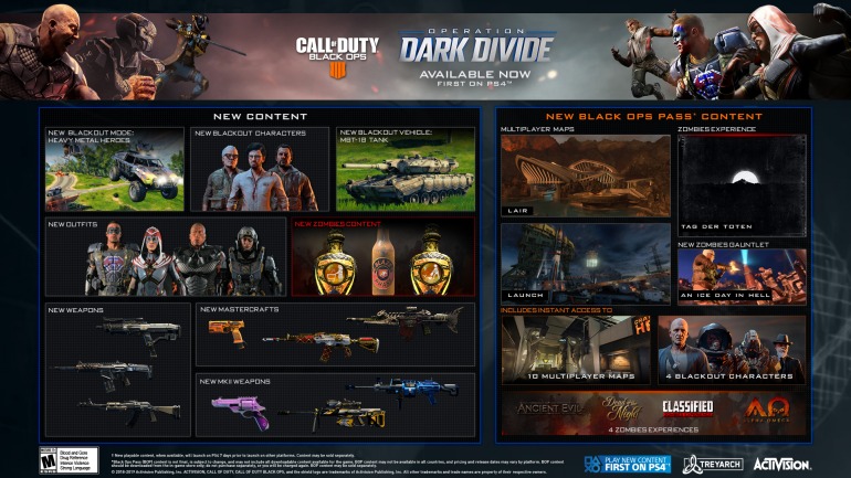 Call of Duty: Black Ops 4 Call of Duty: Black Ops 4