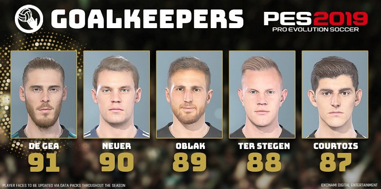 Imagen de PES 2019 Imagen de PES 2019