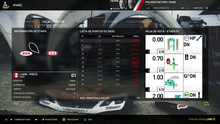 Dakar 18