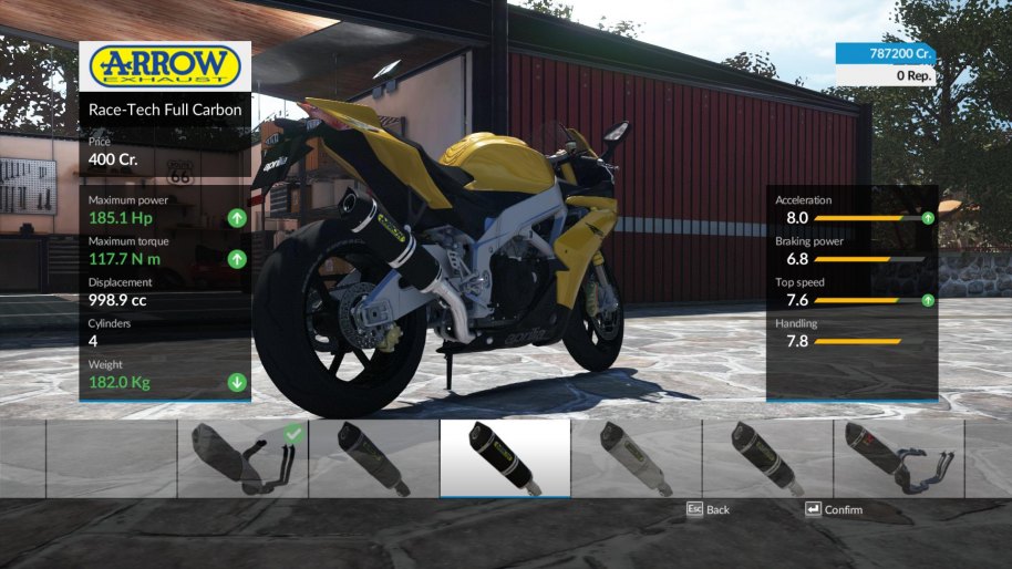 RIDE 3 PC