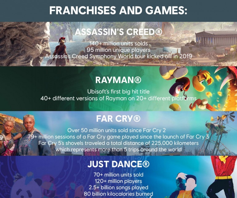 Imagen de Assassin's Creed: Odyssey Imagen de Assassin's Creed: Odyssey