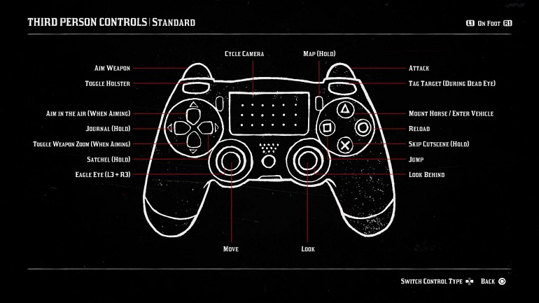 Red Dead Online Red Dead Online