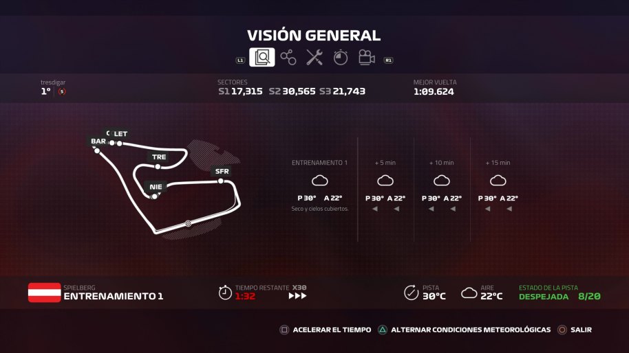 F1 2019 PS4