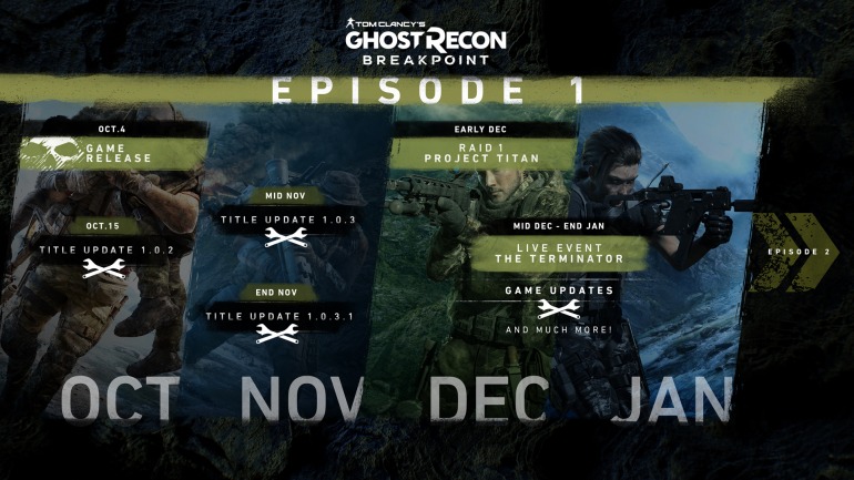 Imagen de Ghost Recon: Breakpoint Imagen de Ghost Recon: Breakpoint