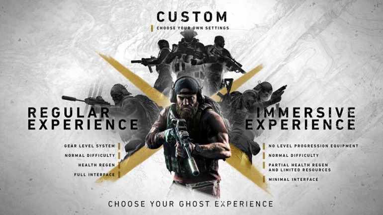 Ghost Recon: Breakpoint Ghost Recon: Breakpoint