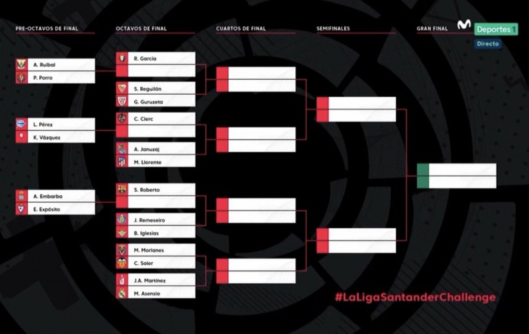 Imagen de FIFA 20 Imagen de FIFA 20