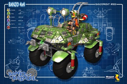 Banjo-Kazooie Nuts & Bolts: Banjo-Kazooie Nuts & Bolts: Avance