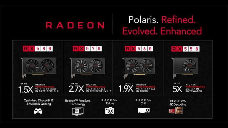 Un claro ejemplo de 'rebranding' lo encontramos en la serie 500 de AMD, la compañía re-lanzó su serie 400 con mejoras en las frecuencias y en las memorias. Un claro ejemplo de 'rebranding' lo encontramos en la serie 500 de AMD, la compañía re-lanzó su serie 400 con mejoras en las frecuencias y en las memorias.