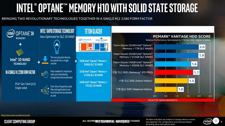 Intel anuncia su nueva memoria Optane H10 con SSD Intel anuncia su nueva memoria Optane H10 con SSD