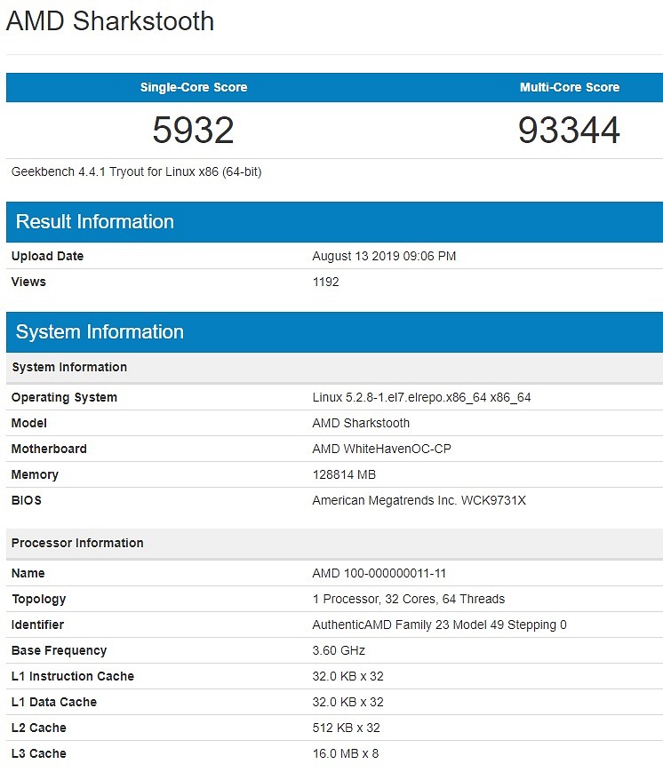 Un posible AMD Ryzen Threadripper de 3ª gen. aparece en Geekbench Un posible AMD Ryzen Threadripper de 3ª gen. aparece en Geekbench