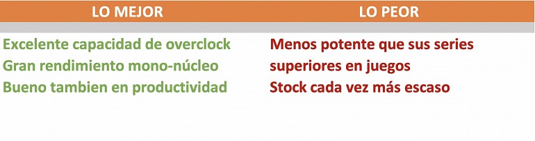 ¿Cuál es la mejor CPU para jugar en 2019? ¿Cuál es la mejor CPU para jugar en 2019?