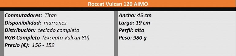 Los mejores teclados para jugar en 2019 ¡estas son nuestra recomendaciones de compra! Los mejores teclados para jugar en 2019 ¡estas son nuestra recomendaciones de compra!