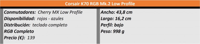 Los mejores teclados para jugar en 2019 ¡estas son nuestra recomendaciones de compra! Los mejores teclados para jugar en 2019 ¡estas son nuestra recomendaciones de compra!