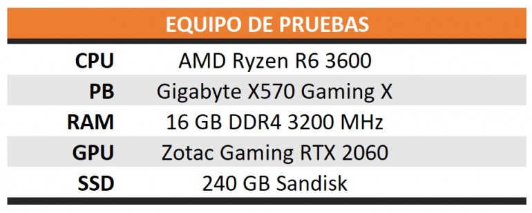 PCIe 3.0 vs. PCIe 4.0. ¿Existe alguna diferencia al jugar? PCIe 3.0 vs. PCIe 4.0. ¿Existe alguna diferencia al jugar?