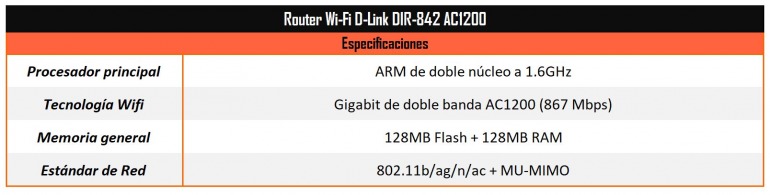 Todo lo que debes saber para montar la mejor red de Wifi para jugar en tu casa Todo lo que debes saber para montar la mejor red de Wifi para jugar en tu casa