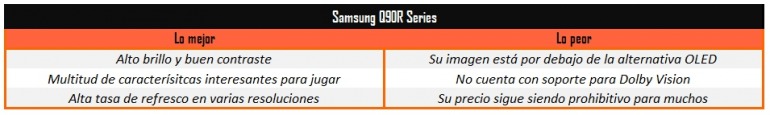 ¿Vas a comprar televisión para PS5 o Xbox Series X? Estos son nuestros TV 4K favoritos para la next-gen ¿Vas a comprar televisión para PS5 o Xbox Series X? Estos son nuestros TV 4K favoritos para la next-gen