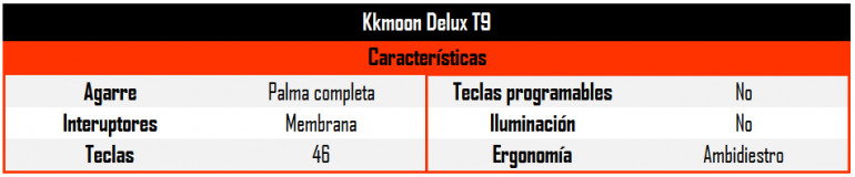 Estos son nuestros keypads favoritos para jugar este 2020 Estos son nuestros keypads favoritos para jugar este 2020