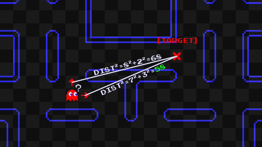 Los fantasmas siempre siguen la ruta más corta (Imagen: Retro Game Mechanics)