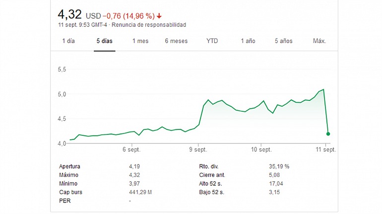 GameStop cerrará unas 190 tiendas tras sus malos resultados económicos GameStop cerrará unas 190 tiendas tras sus malos resultados económicos