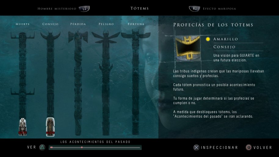 Until Dawn PS4