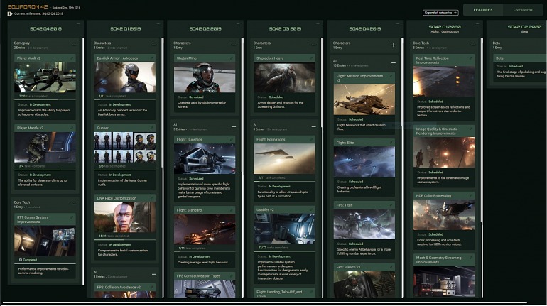Star Citizen Star Citizen